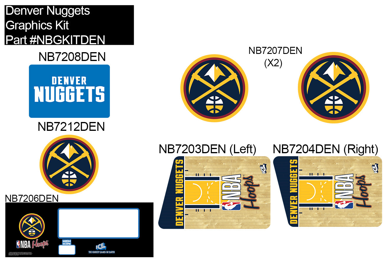 KIT: NB GRAPHICS DENVER NUGGETS [NBGKITDEN]