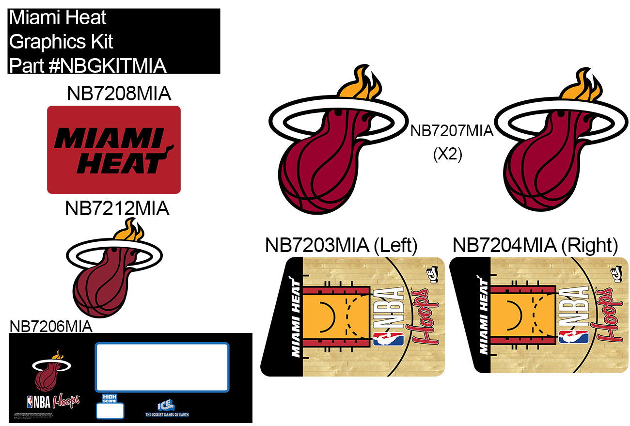 KIT: NB GRAPHICS MIAMI HEAT [NBGKITMIA]