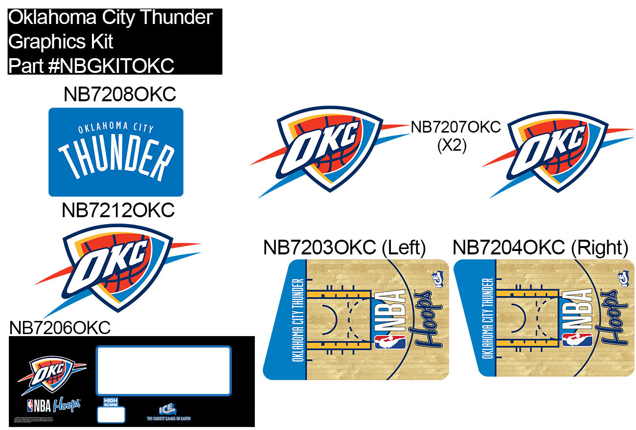 KIT: NB GRAPHICS OKLAHOMA CITY THUNDER [NBGKITOKC]