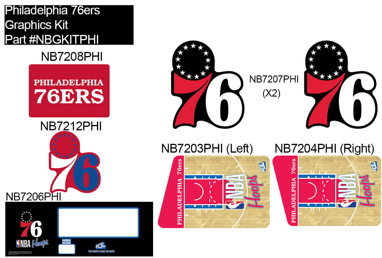 KIT: NB GRAPHICS PHILADELPHIA 76ERS [NBGKITPHI]