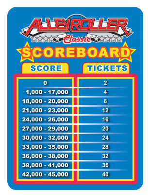 SCORE/ TICKETS SIGN (DOUBLE TICKETS) [RB7113] for ICE game(s)